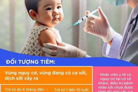 THÔNG ĐIỆP PHÒNG, CHỐNG BỆNH SỞI