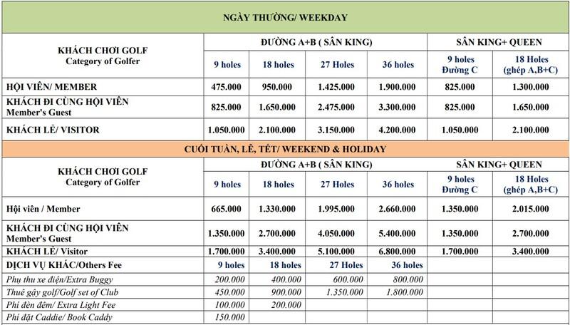 Bảng giá sân golf Yên Thắng Ninh Bình